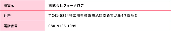 運営者情報